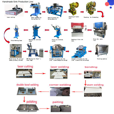 Goede prijs CNC High- Precision Custom Handmade Sink Manufacturing Line online