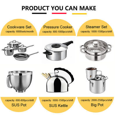 380V staalpot die Machine voor Gebraden gerecht Pan Pressure Cooker Making maken