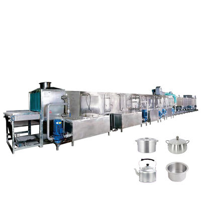 Goede prijs De industriële Wasmachine Schoonmakende Machine Elektrische Productieinstallatie, de Productielijn van aluminiumKookgerei verstrekte PLC online