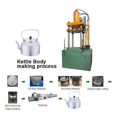 Hydraulische de Productielijnmachine van PersKookgerei voor de Ketel van het Metaalaluminium het Maken