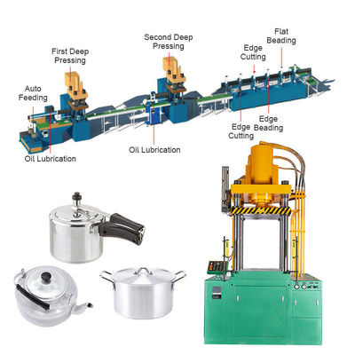 De Machine van de Kookgereiproductielijn voor Aluminiumgebraden gerecht Pan Making