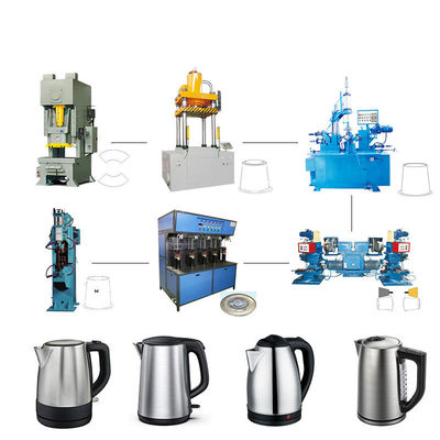 PLC Controleketel die Machine voor Productie van de Roestvrij staal de Elektrische Ketel maken