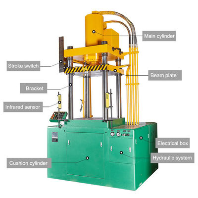 Goede prijs 4 Machine van de pijler de Hydraulische Pers voor het Maken van Kookgerei van de Roestvrij staalpot online