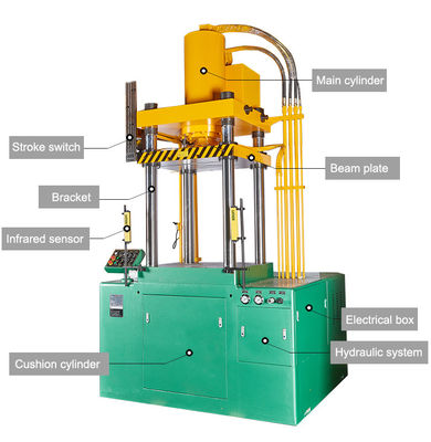Machine van de Kookgerei de Hydraulische Pers, Staalwerktuigen die Machine 220V maken