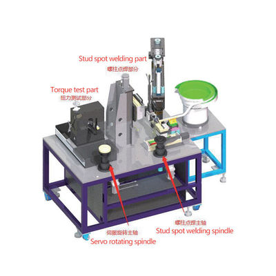 van het de bakpanlassen van de lassenmachine de de machinenagel Kookgerei beslaat lassenmachine