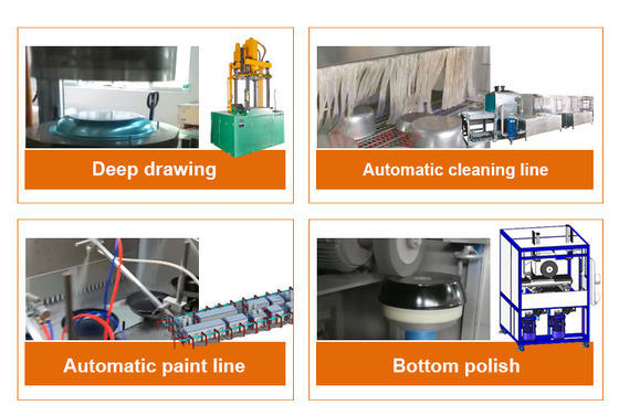 Industriële Automatische Nevel het Schilderen Verklaarde Machine voor Kookgerei-Productie ISO