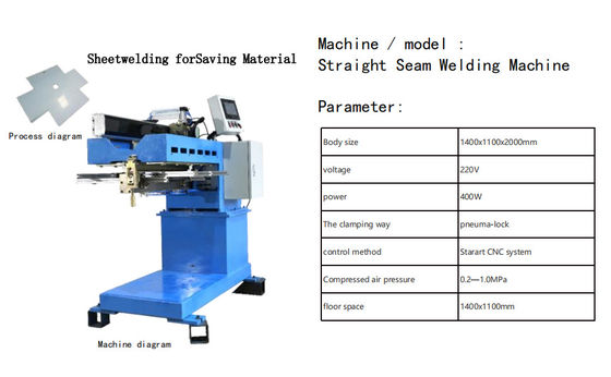 Hoogprecisie-CNC-keukenbedieningmateriaal met een rechte naad geavanceerde lasersweismachine