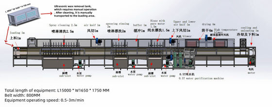 Industriële reinigings- en droogapparatuur voor metaalwerk met uitgebreide functies