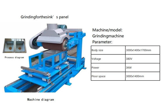 CNC-machine voor het vervaardigen van keukensink